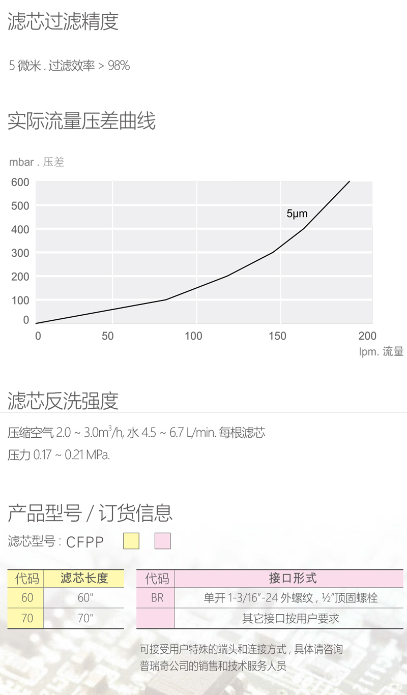 /uploads/image/2022/05/19/59b3d9e7e2eb1c448e34dcc9c50f9d15.jpg 2.jpg