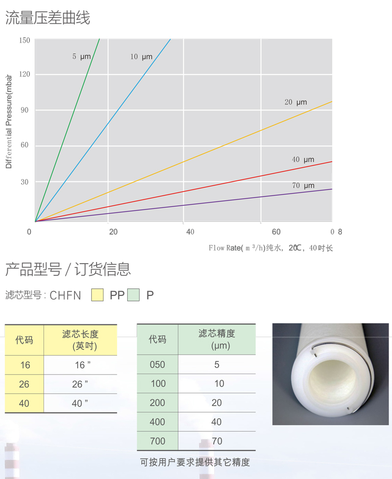 /uploads/image/2022/05/19/603f249f09e7a11ea04b8bf55bcbb7c5.jpg 2.jpg