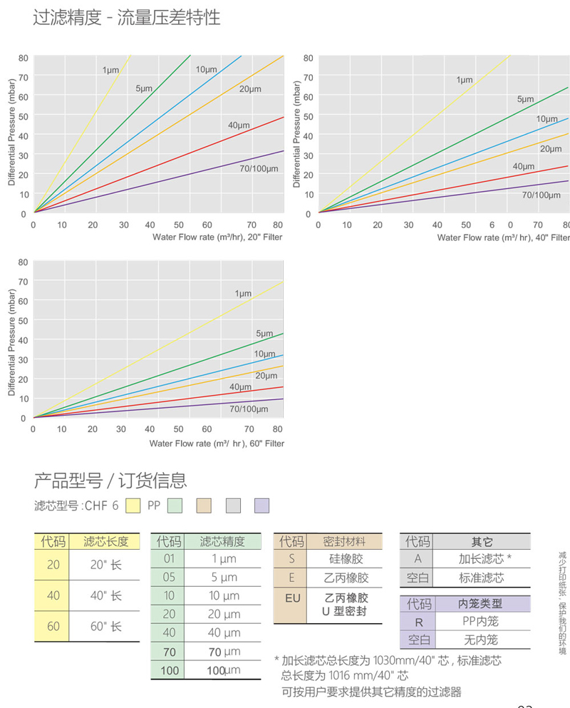 /uploads/image/2022/05/19/bb7941184390bf99dd04d809cfe875d8.jpg 2.jpg