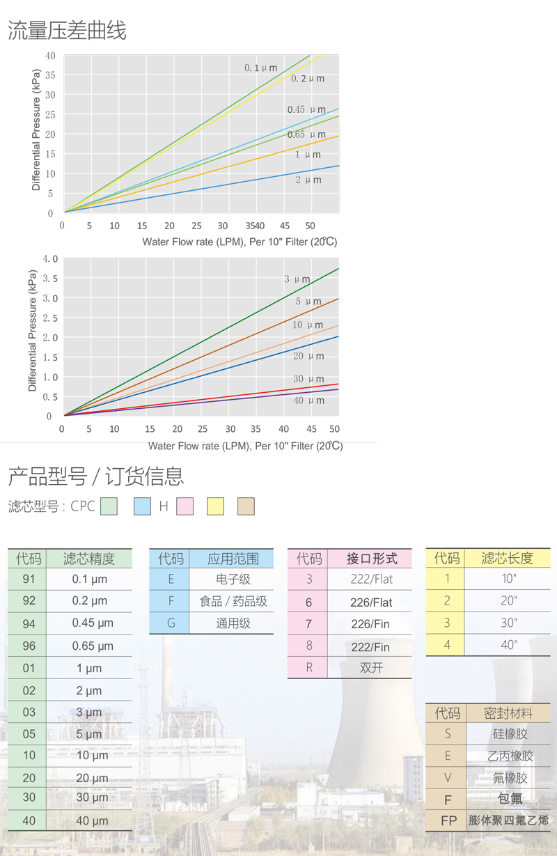 /uploads/image/2022/05/19/d014eb025cfef9b124d913aab1e5521f.jpg 2.jpg