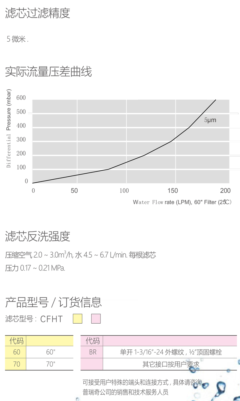 /uploads/image/2022/05/19/f9bf2f8cf45c9f92fb84c539424bf9c0.jpg 3.jpg